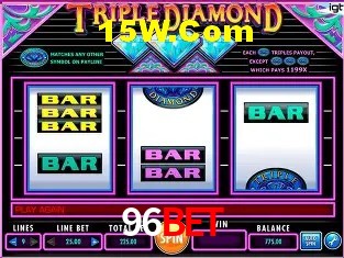 Security Systems 96Bet