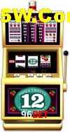 Slot Games 96Bet